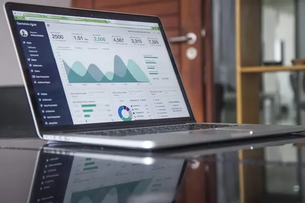 Dashboard analitică